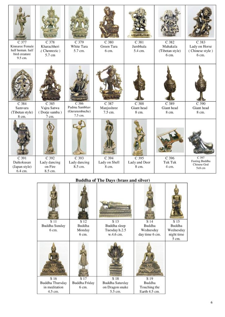Miniature, small-size Buddha, Kinnara, Kharachheri, Chenrezig, Tara, Jambhala, Mahākāla, Samvara, Vajrasattva, Padmasambhava, Manjushree statue, brass or silver color